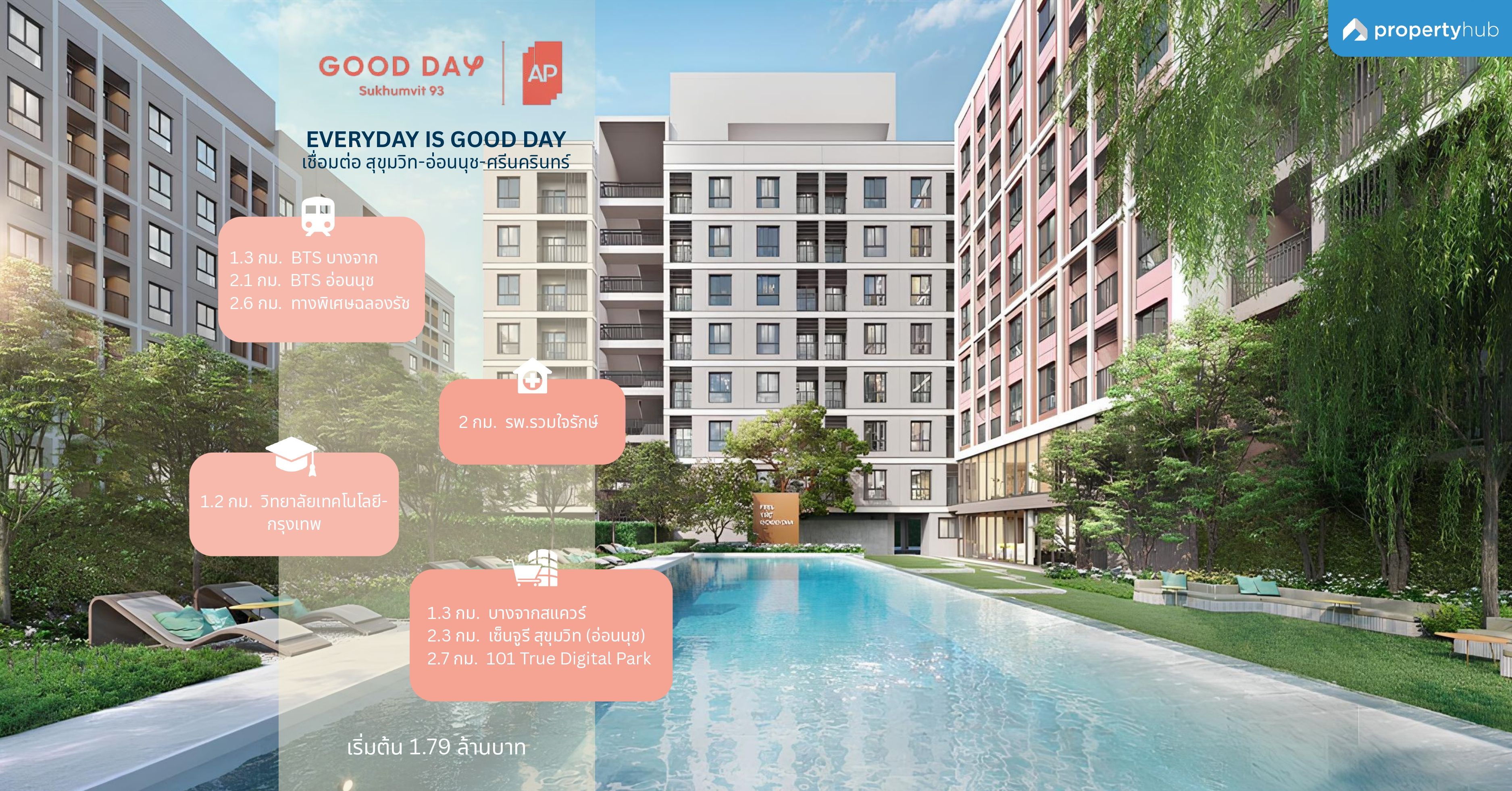 รีวิวคอนโด GOOD DAY Sukhumvit 93 (กู๊ดเดย์ สุขุมวิท 93) คอนโดใหม่ เฟอร์ฯครบ เดินทางสะดวก ใกล้ BTS เริ่ม 1.79 ลบ.*