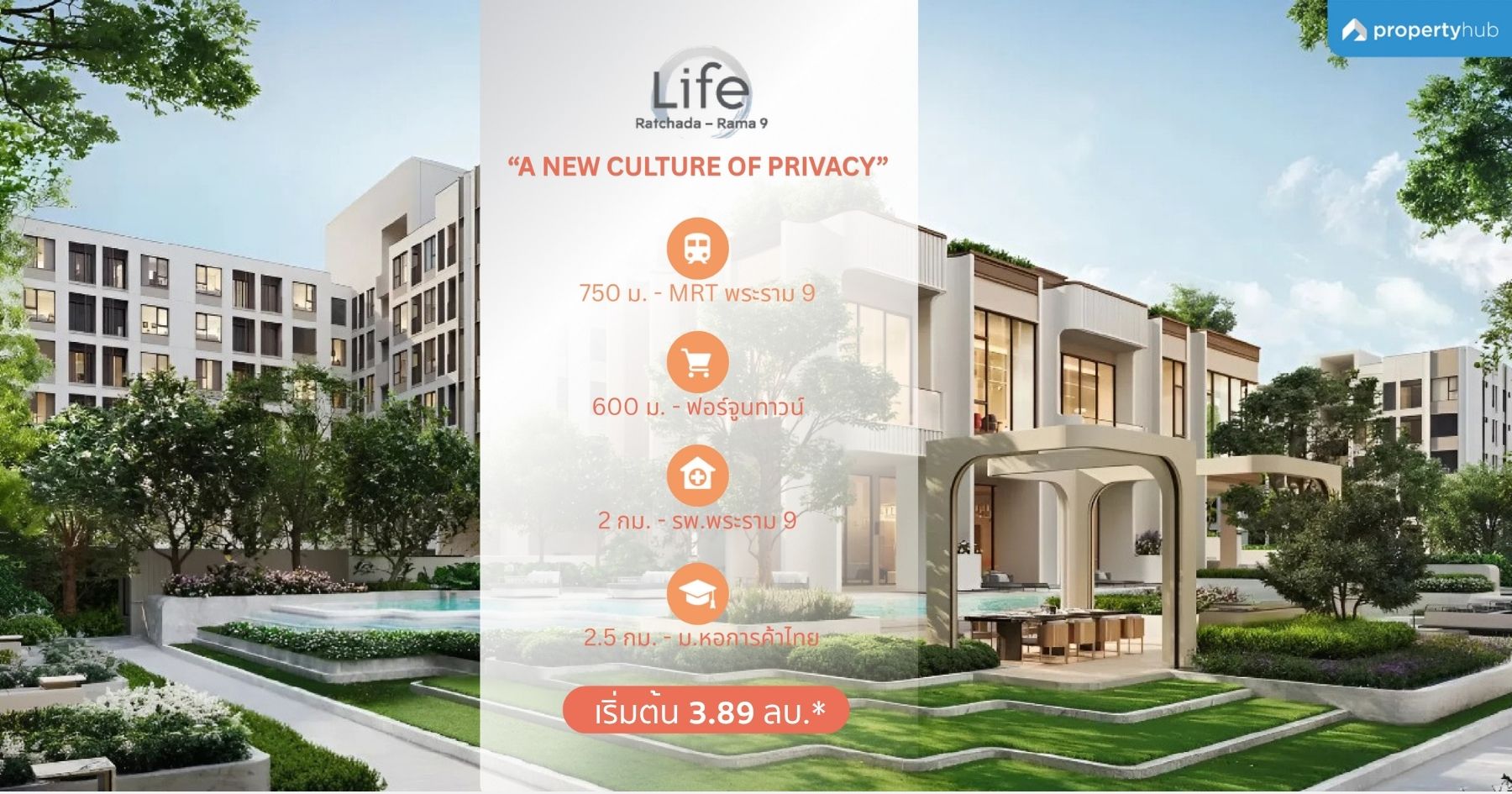 รีวิวคอนโด Life Ratchada - Rama 9 (ไลฟ์ รัชดา - พระราม 9) คอนโดใหม่ ใจกลาง พระราม 9 ใกล้ MRT 2 สาย ยูนิตน้อย Facility จัดเต็ม! เริ่ม 3.89 ลบ.*