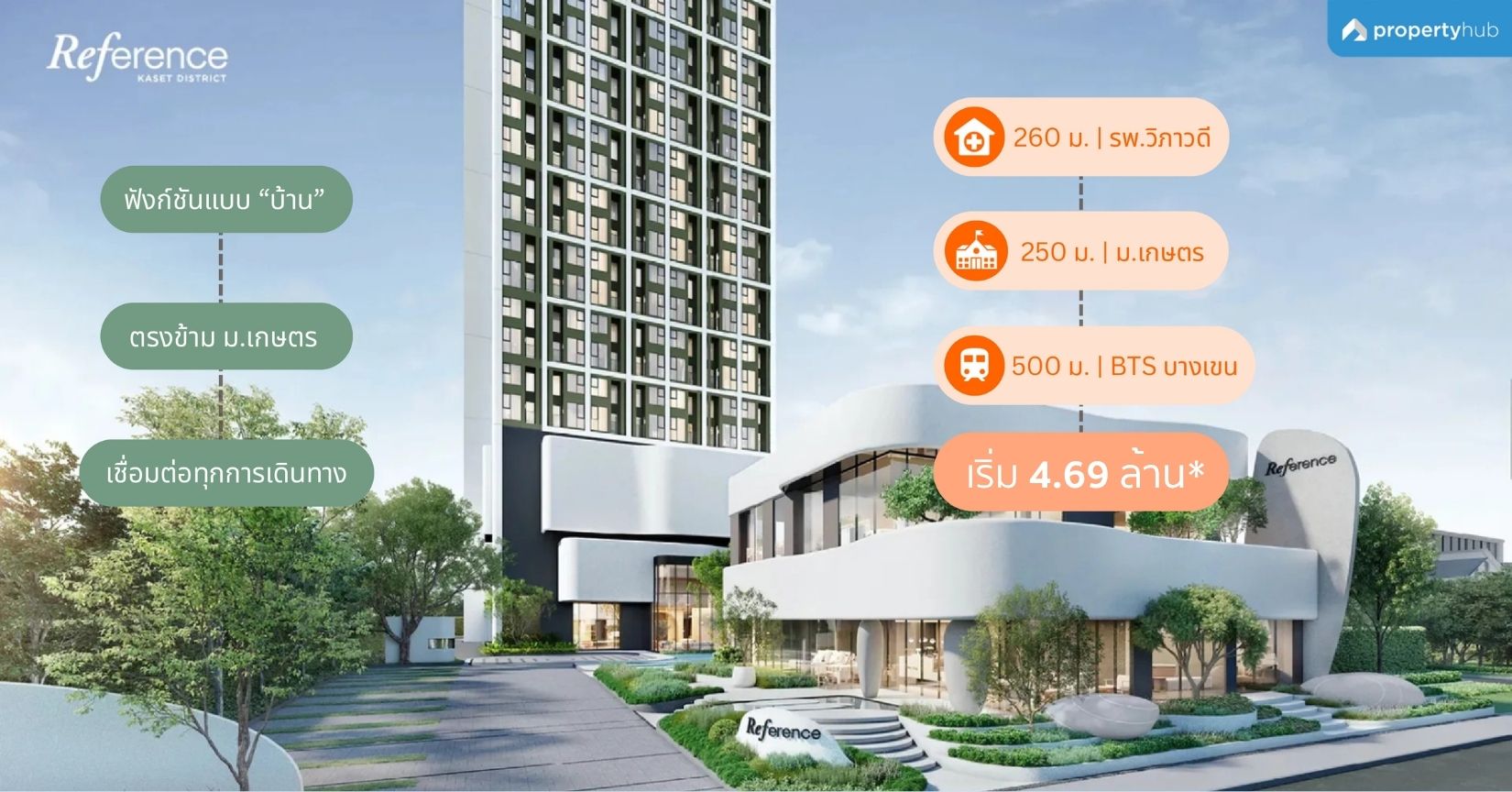  รีวิวคอนโด Reference Kaset District (เรฟเฟอเรนซ์ เกษตร ดิสทริค) คอนโดใหม่ ตรงข้าม ม.เกษตรฯ ห้องเพดานสูง 4.8 ม. ใกล้รถไฟฟ้า 2 สาย
