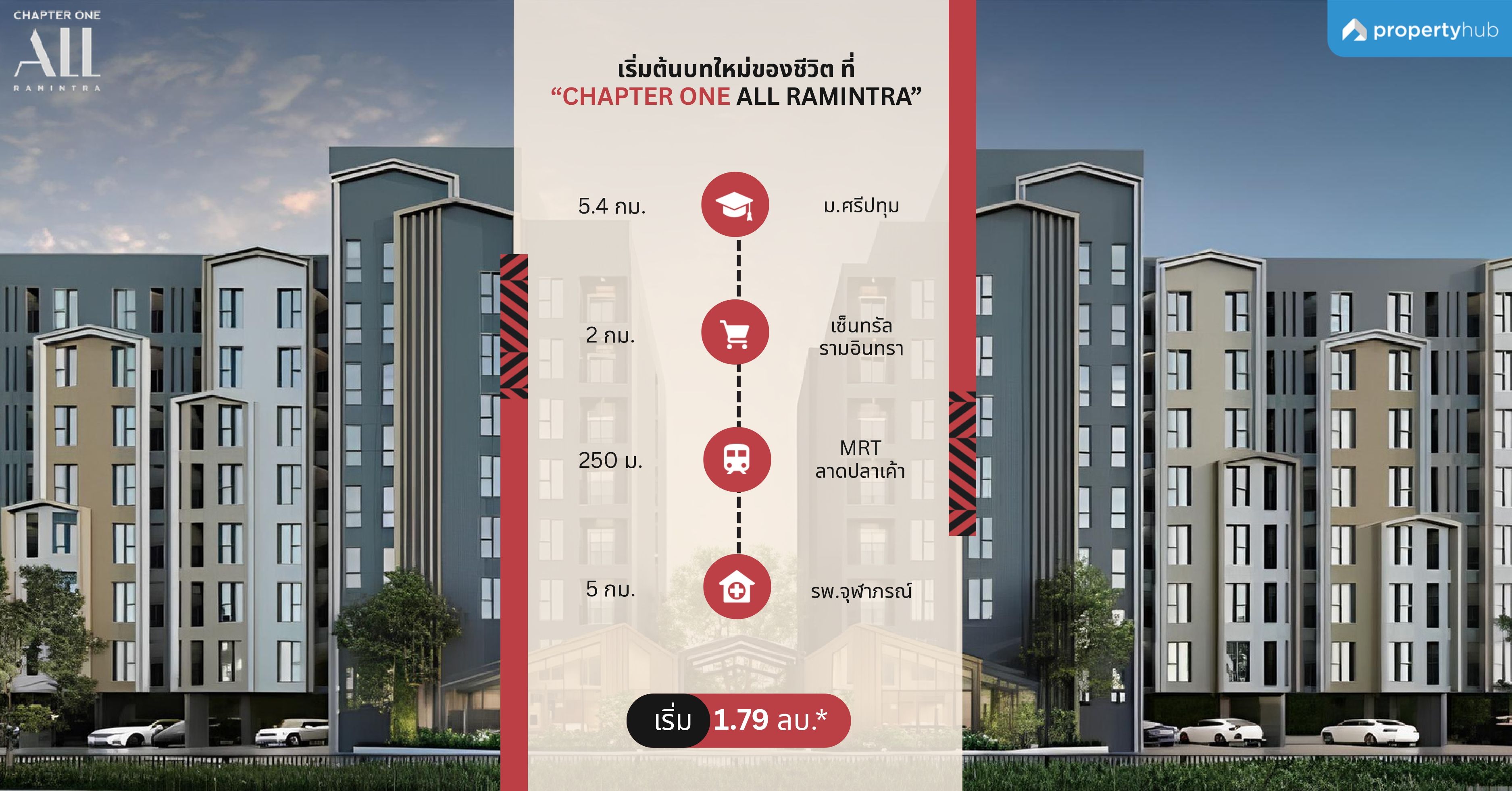 รีวิวคอนโด CHAPTER ONE ALL RAMINTRA (แชปเตอร์ วัน ออล รามอินทรา) คอนโดพร้อมอยู่ ส่วนกลางจัดเต็ม 8 ชั้น เริ่ม 1.79 ลบ.* รีวิวคอนโด CHAPTER ONE ALL RAMINTRA (แชปเตอร์ วัน ออล รามอินทรา) คอนโดพร้อมอยู่ ส่วนกลางจัดเต็ม 8 ชั้น เริ่ม 1.79 ลบ.*